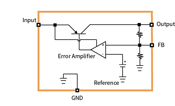 傳感器|信號調(diào)理芯片|集成電路設計|芯片